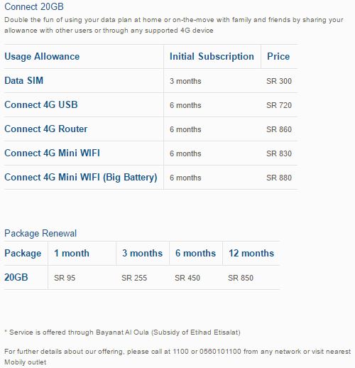 1 internet month unlimited mobily Mobily KSA