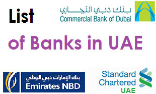 list of banks in uae