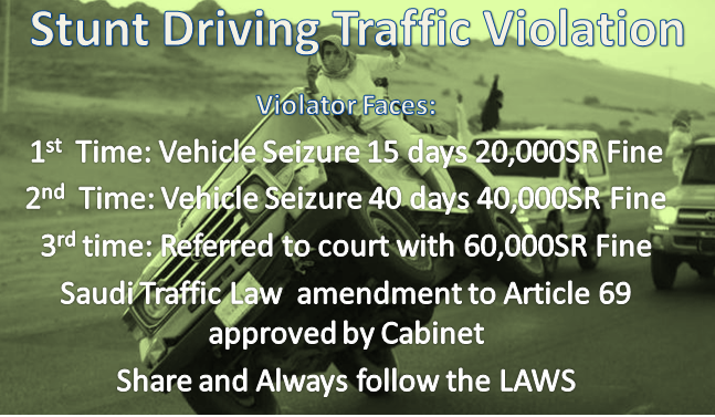 Traffic Violation Law of Stunt driving 