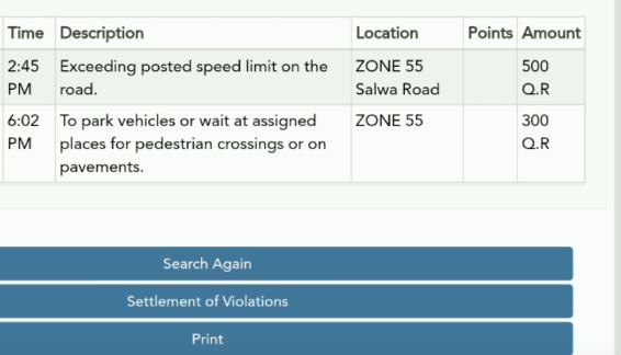 How to check traffic violation points in saudi arabia