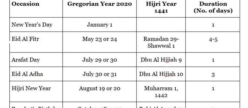 Eid al adha holidays 2020 uae